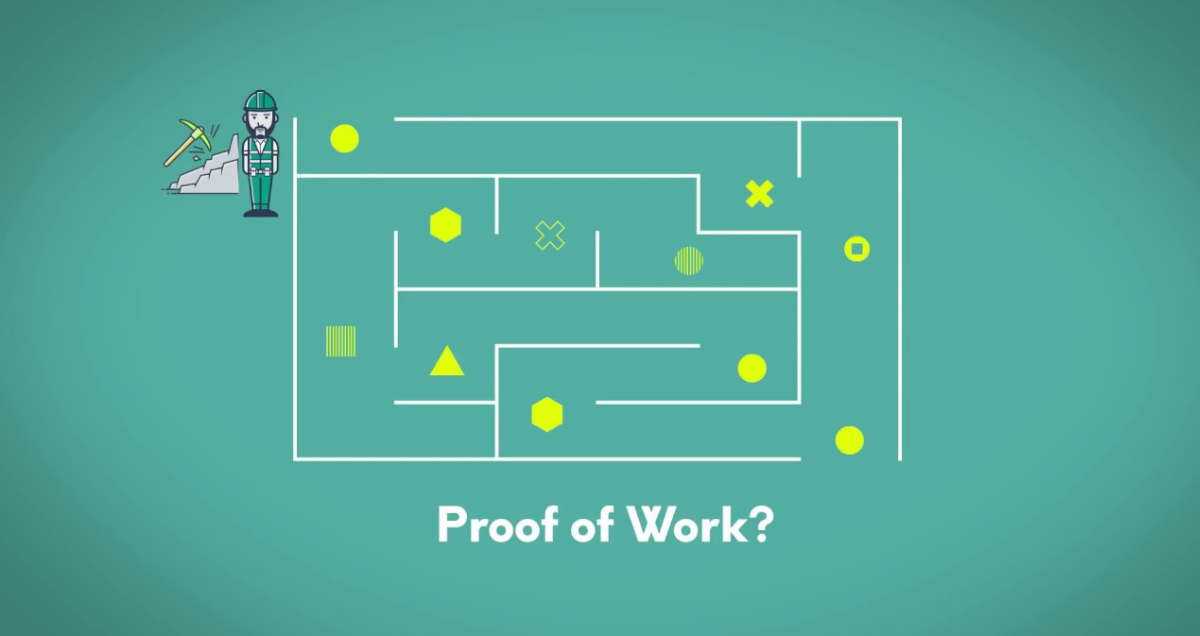 What is Proof of Work?