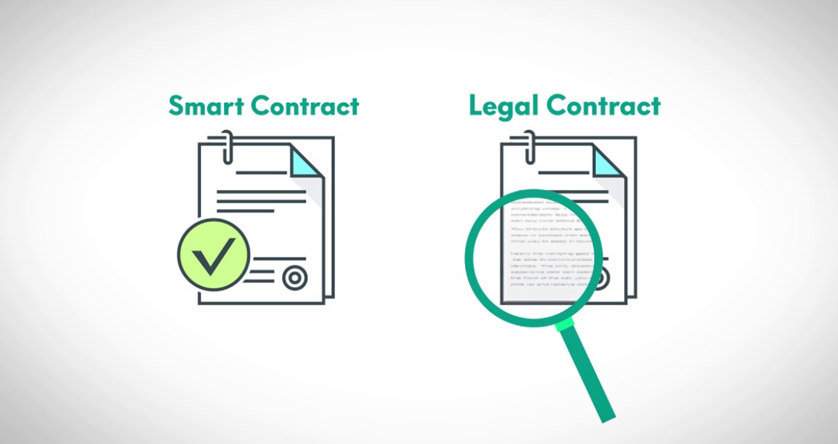 What are Smart Contracts?
