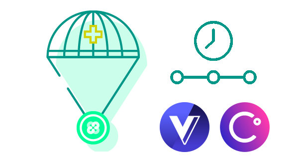 Ethos Voyager and Celsius Recovery Airdrop Timelines